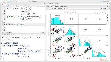 Classifying and Clustering Data with R : Discriminant Analysis with R  | packtpub.com