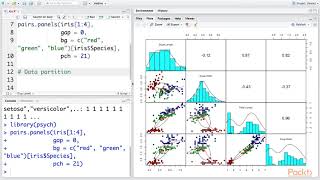Classifying and Clustering Data with R : Discriminant Analysis with R  | packtpub.com