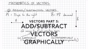 Vectors Part 5: Graphical Method to Add/Subtract Vectors