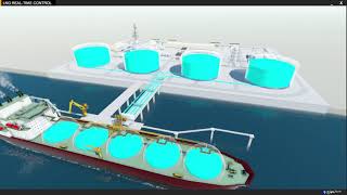 LNG PLANT Real Time Monitoring screenshot 4