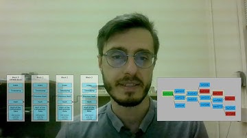 Collaborative Electroacoustic Music Composition on the Blockchain