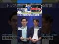 【中西哲生メソッドの全貌】#コンディショニング #疲労回復 #久保建英 #睡眠の質 #スマホ首 #老眼対策 #ビジネススキル #生産性向上 #呼吸法 #姿勢改善 #健康投資 #メンタルケア #食事法