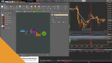 BloodHound - Identify When Continuous Signals Come to an End