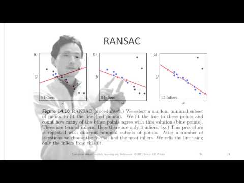 RANSACによる直線とホモグラフィのロバスト推定 #62 【画像認識と3次元復元】 cv2 15 19 RANSAC