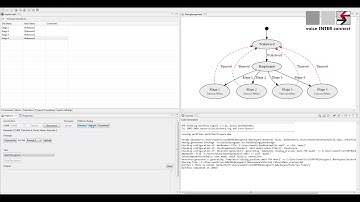vicCONTROL Designer Demo – einen Aufzug mit Sprache steuern