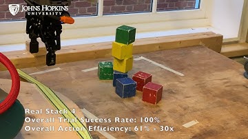 “Good Robot!” Efficient Reinforcement Learning for Multi Step Visual Tasks with Sim to Real Transfer