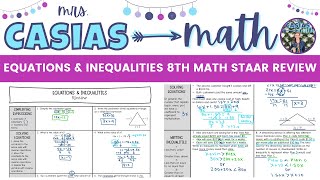 Equations & Inequalities | 8th Grade Math STAAR Test Review Lesson