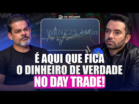 The indicator that shows where the money is in day trading: how to operate the adjustment.