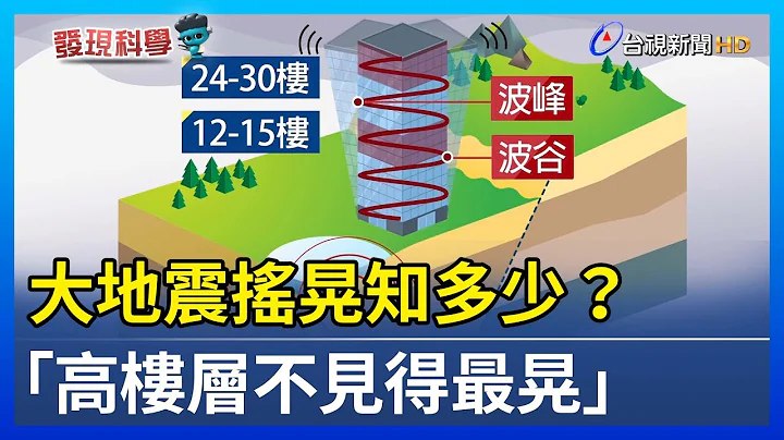 大地震搖晃知多少？「高樓層不見得最晃」【發現科學】 - 天天要聞
