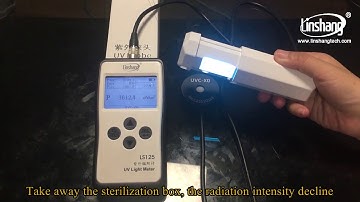 Linshang LS125 host+ UVC-X0 probe test germicidal mercury lamp