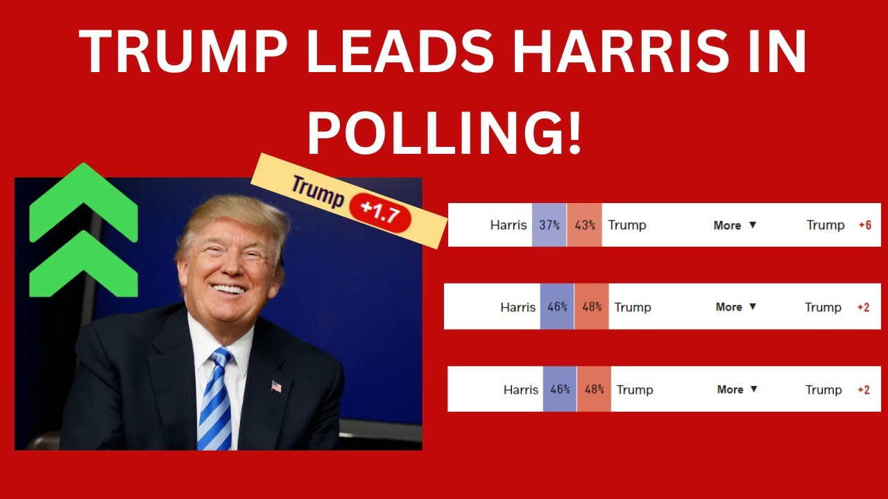 Trump Surges Ahead of Kamala Harris in Latest Polls! - YouTube