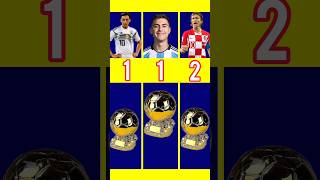 Ozil Vs Diwala Vs Luka Madrid