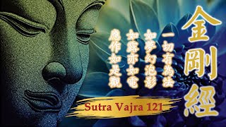 Download Lagu 18-12-2021 Sutra Vajra 121 : Tiada Diri dan Tiada Hasrat 只有佛教講無我及沒有欲望，進入涅槃（致虛即道），所以是第一希有！〈離相寂滅分第十四〉 MP3