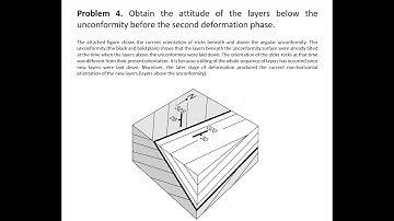 Angular unconformity - Rotation - P4 - Stereonet