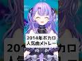 【 何曲知ってる? 】2014年に投稿されたボカロ人気曲メドレー!【 歌ってみた 】#shorts #新人vtuber