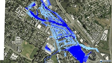 Nave Gardens 2D output