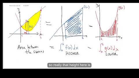 AP Calc AB Lesson 6.4