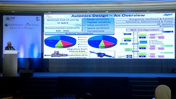 13. Workshop by ISRO ( Part 2 )