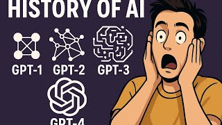 From GPT-1 to GPT-4: The Shocking Evolution of AI Explained
