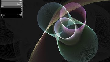 openFrameworks - Circle Variations by Perlin Noise