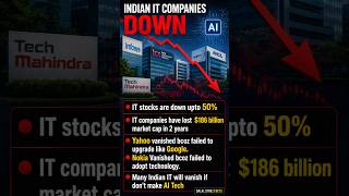 Indian IT Companies &amp; AI impact #ITSECTOR #StockMarket #AI #claude #OpenAI #NiftyIT #Nifty50 #CBSE