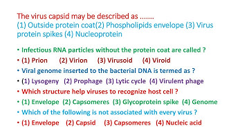 Virus Most important MCQs//25 =MCQs.  #virusmcqs #virology #nmdcat #kmu