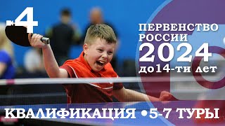 Первенство России до 14-ти лет. Квалификация, 5-7 туры. Камера 4