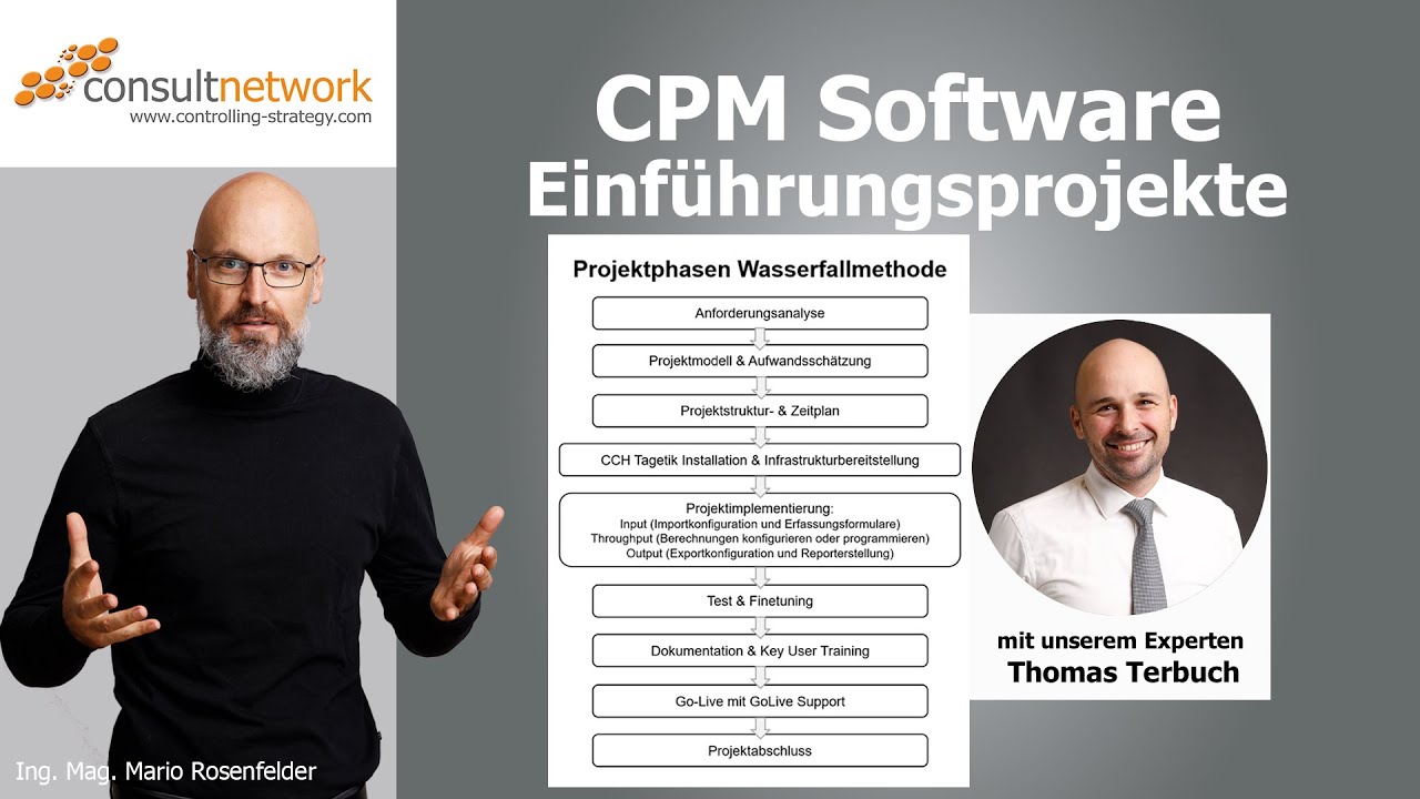 CPM-Software Einführungsprojekt nach der Wasserfallmethode