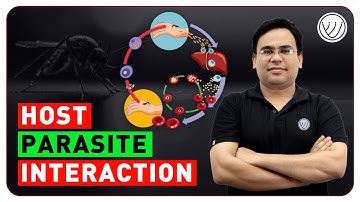 Parasitism | Host Parasite Interaction | Ecological Interaction | Species Interaction | CSIR NET