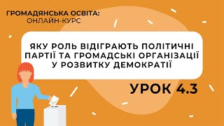 Тема 4.3. Яку роль відіграють політичні партії та громадські організації у розвитку демократії