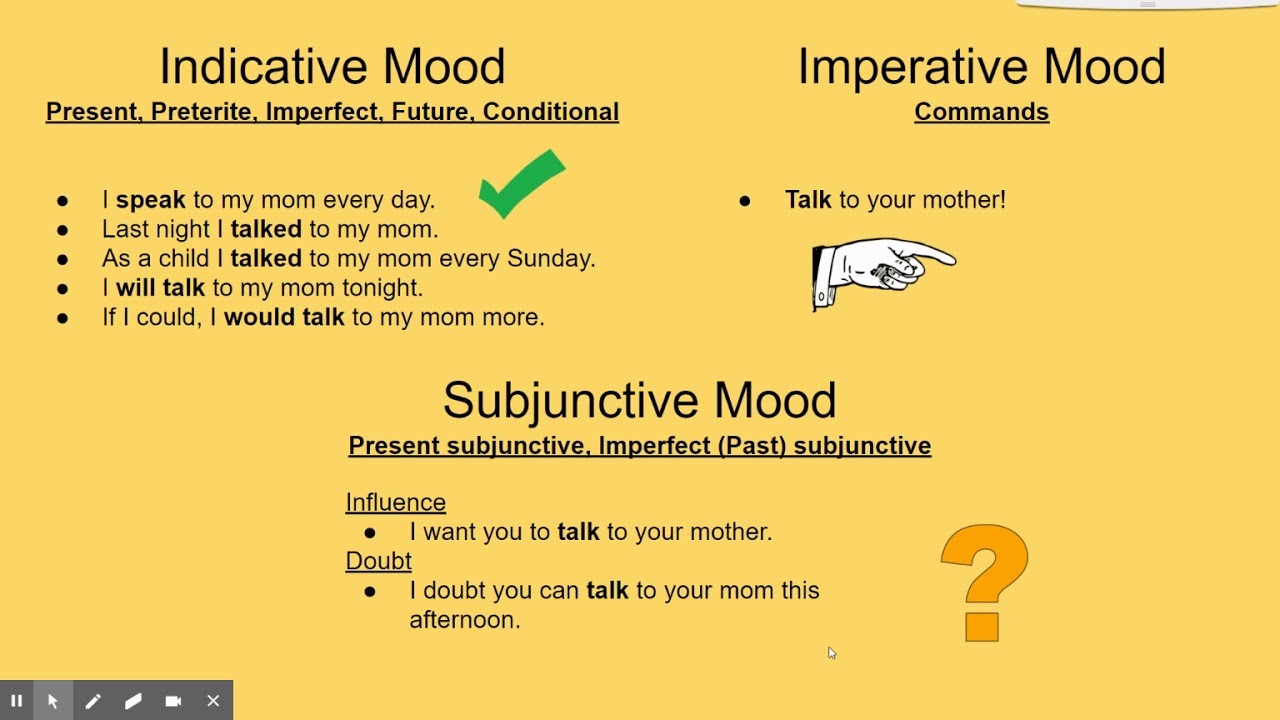 subjunctive-mood-exercise