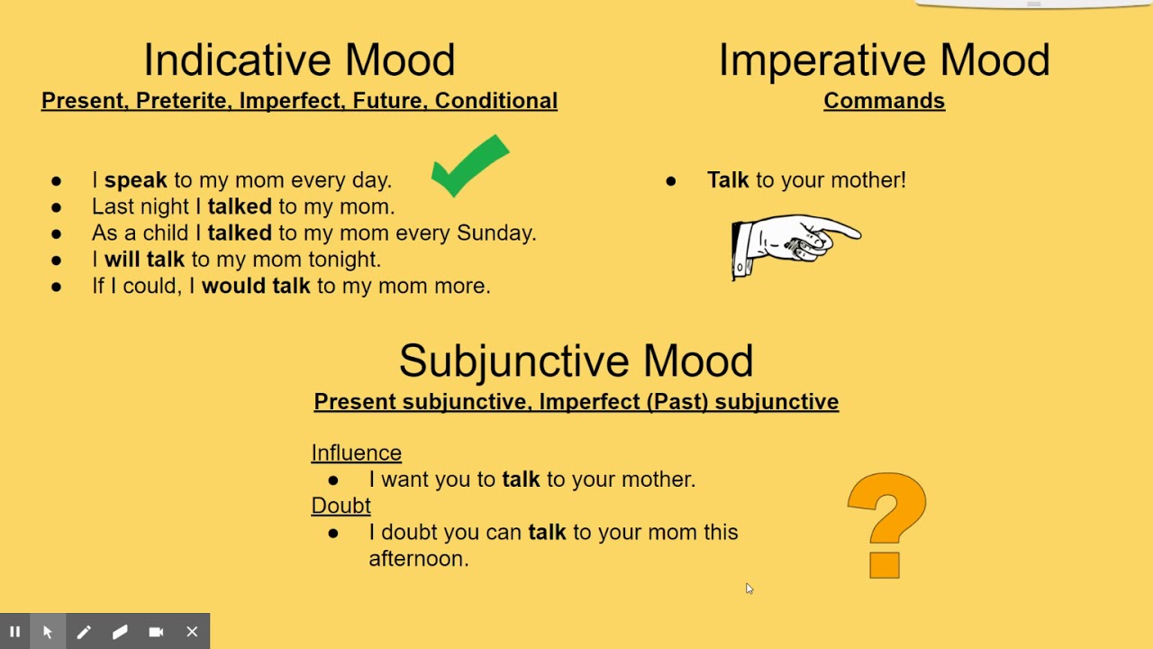 Indicative Imperative Subjunctive Moods YouTube