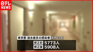 【発表】東京都　コロナ感染者４５１２人公表漏れ