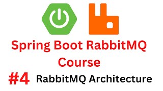 Spring Boot RabbitMQ Tutorial - #4 - RabbitMQ Architecture