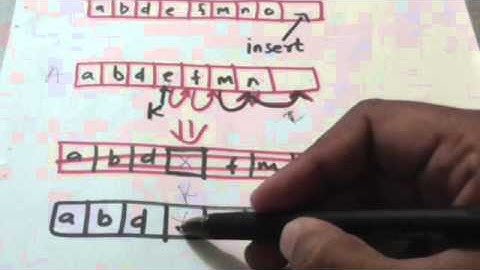LINEAR ARRAY - INSERTION(DATA STRUCTURE--6)