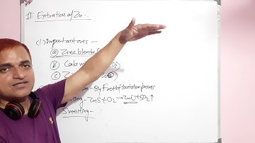 Class-12th |Chap-6: General Principles and Processes of Isolation of Elements. | Part-6th.