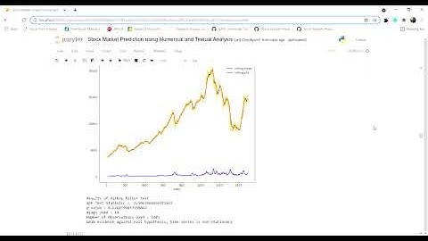 Stock Market Prediction using Numerical and Textual Analysis   Jupyter Notebook
