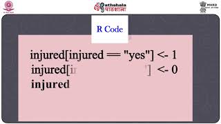 M-11. Functional Programming In R