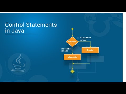 JAVA |  FLOW CONTROL SATAEMENT