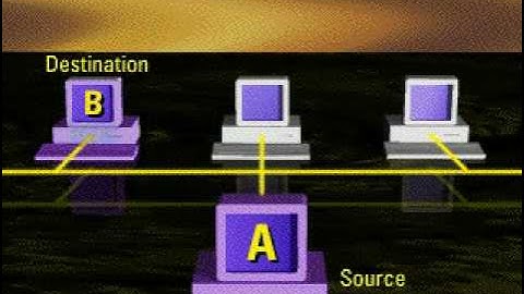 ARP Table Address Resolution