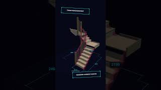 We built a free 3d and 2d staircase design tool (no login, no install) 🪜