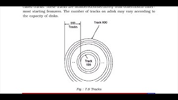 Computer Science Class 8th - Chapter 7 Part 2