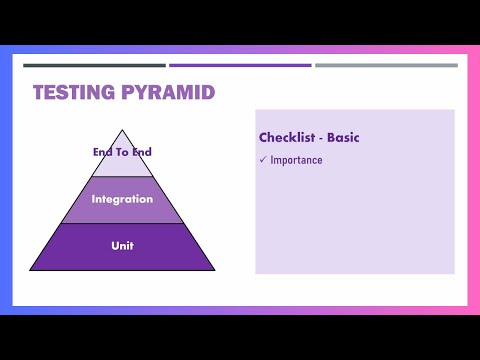 Testing for Absolute Beginners - 01 Unit Tests Introduction