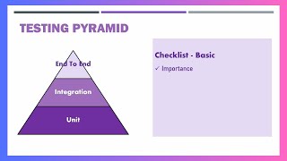 Testing for Absolute Beginners - 01 Unit Tests Introduction