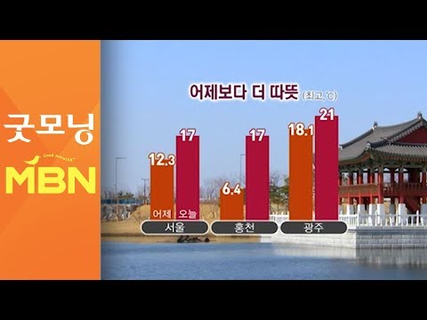 Warmer than yesterday... Beware of morning fog and fine dust [Good Morning MBN]