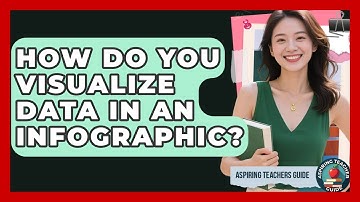 How Do You Visualize Data In An Infographic? - Aspiring Teacher Guide