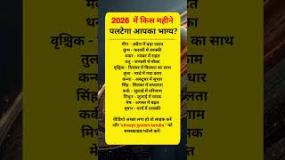 राशि अनुसार | आज का राशिफल | today horoscope | daily horoscope | aaj ka rashifal | #astrologer