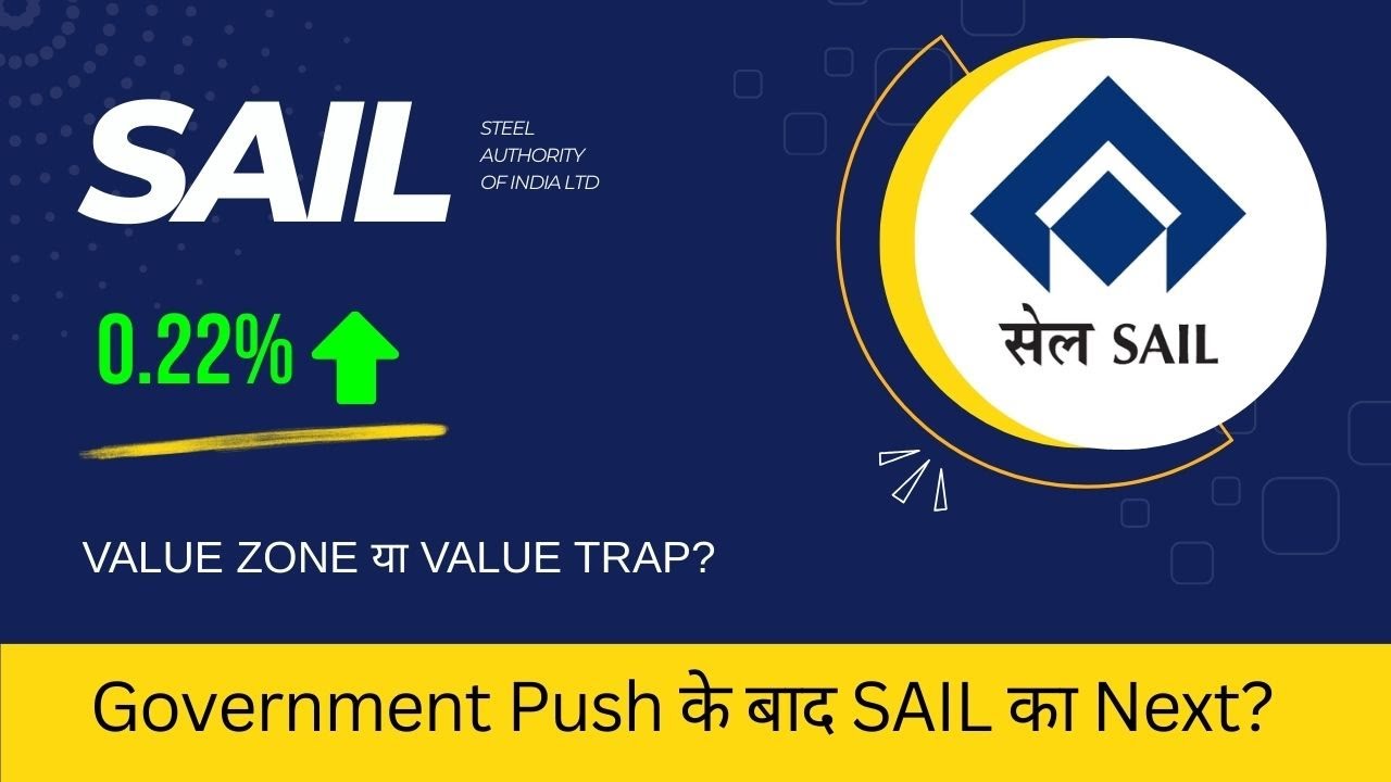 SAIL share latest news today | SAIL share target | SAIL share Technical analysis