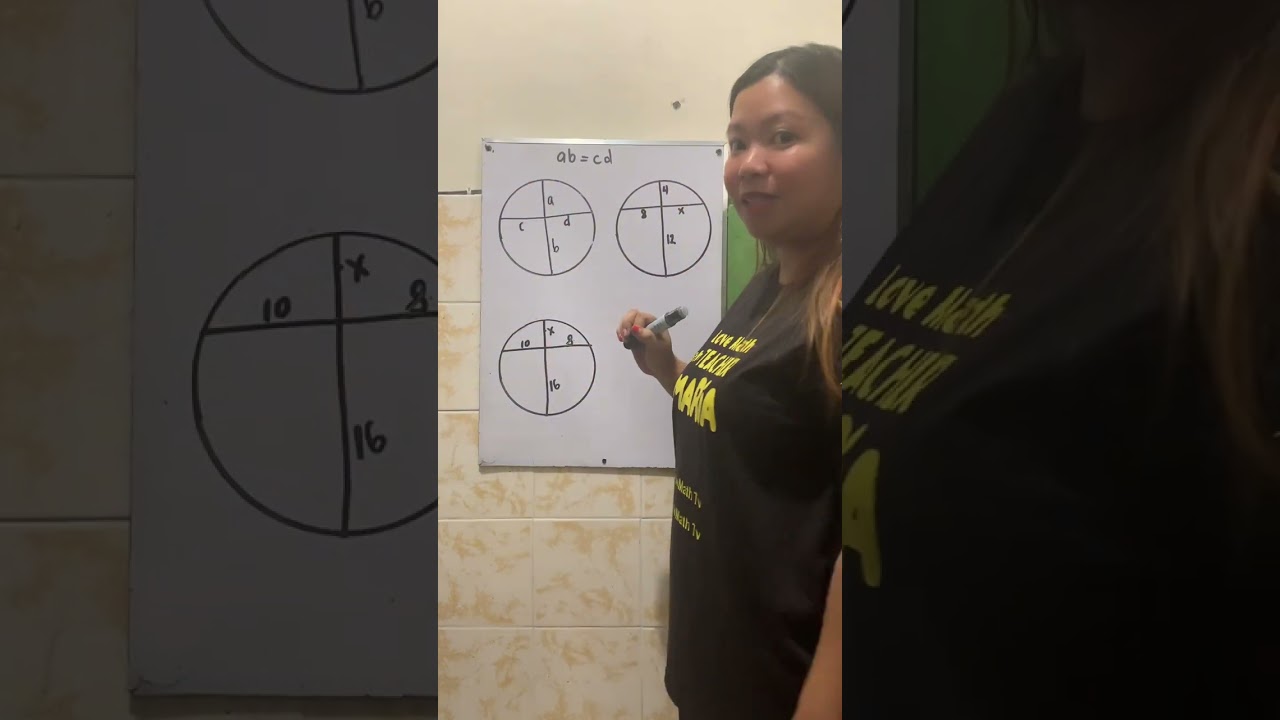Intersecting Chord Theorem (Segment)