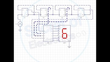 4 Bit Up Counter Using D Flip-Flop